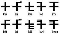 Brāhmī "ka" and its alternate forms for other vowels