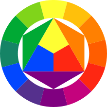 A complex color wheel