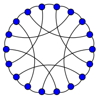 18-vertex zero-symmetric graph