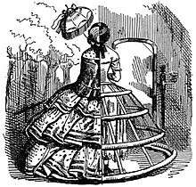 1st patented cage crinoline.Fullness of the skirt is even further emphasised.