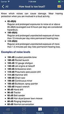 How Loud is Too Loud - Various common noise levels and when noise becomes hazardous to hearing and well-being.