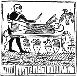 A depiction of a man strapped to an altar, about to be sacrificed