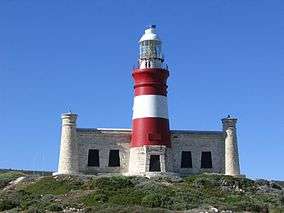 A lighthouse tower painted in red and white stripes.