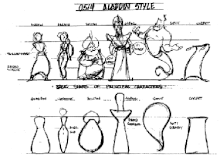 A style guide, depicting above the characters, and below the geometrical shapes they follow. Notes on design, such as "High hip" for Jasmine and "Broad shoulders" for Jafar are scattered through the page. Atop the page is written "0514 – Aladdin Style"