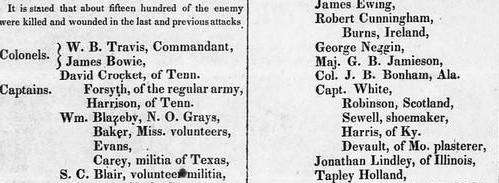 Partial scan of the March 24, 1836 Telegraph  and Texas Register with the first Texian list of defenders killed at the Battle of the Alamo