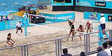 Two female beach volleyball player dressed in black receive a volley from two others dressed in red. Light blue boards covered in advertising enclose the sandy playing court.