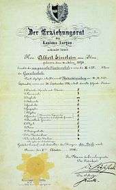 Einstein's matriculation certificate at the age of 17. The heading reads "The Education Committee of the Canton of Aargau". His scores were German 5, French 3, Italian 5, History 6, Geography 4, Algebra 6, Geometry 6, Descriptive Geometry 6, Physics 6, Chemistry 5, Natural History 5, Art Drawing 4, Technical Drawing 4. The scores are 6 = excellent, 5 = good, 4 = sufficient, 3 = poor, 2 = very poor, 1 = unusable.