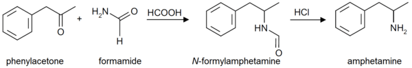 Diagram of amphetamine synthesis via the Leuckart reaction