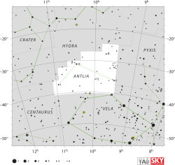 Diagram showing star positions and boundaries of the Antlia constellation and its surroundings