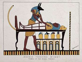 Anubis tending a mummy