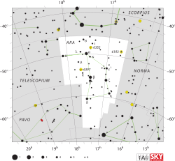 Diagram showing star positions and boundaries of the Ara constellation and its surroundings