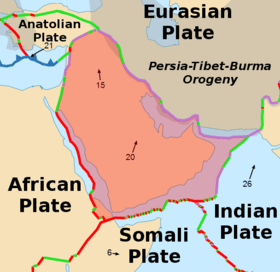 The Arabian Plate