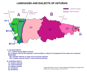 Color-coded map of Asturias