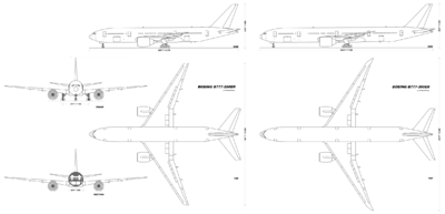 Comparison chart showing front, side, and top views of the 777.