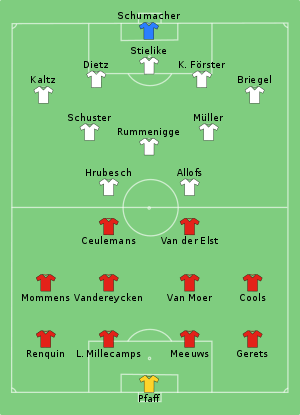 Scheme of football pitch with the line-ups of a red team in 4-4-2 formation against a white team in 5-3-2 formation