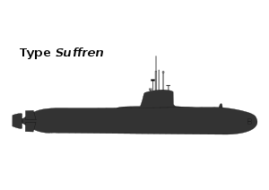 Profile of the Barracuda type submarine, with her pump-jet propeller and X-shaped stern planes.