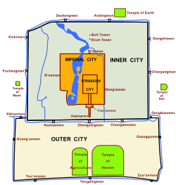 A map showing two rectangular areas outlined in black. The upper area is filled in with light green and labeled "Inner City"; in its middle is another black-outlined orange rectangle labeled "Forbidden City". Below it is a wider rectangle filled in in green and labeled "Outer City".