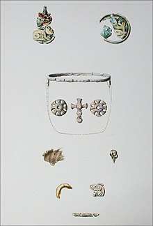Colour image of a Llewellynn Jewitt watercolour depicting the Benty Grange hanging bowl escutcheons and associated finds