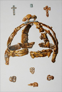 Colour image of a Llewellynn Jewitt watercolour depicting the Benty Grange helmet and associated finds
