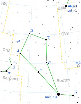 Location of the ν Boötis pair (circled)