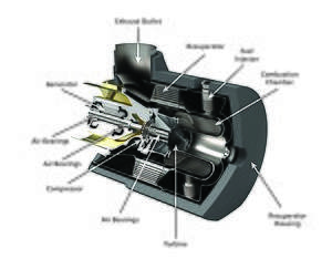 microturbine, turbine, engine, generator, capstone