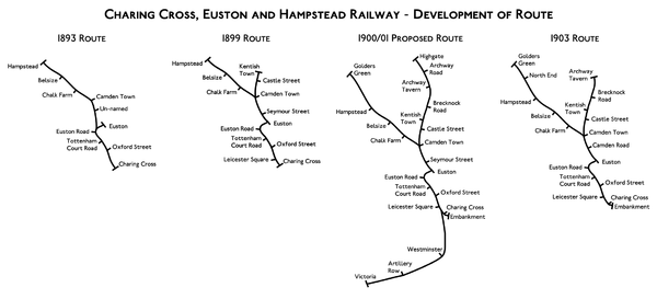 Four maps showing progressive development of the Charing Cross, Euston and Hampstead Railway's planned route between 1893 and 1903.