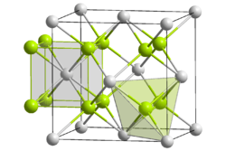 Crystal structure of fluorite