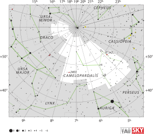 Diagram showing star positions and boundaries of the Camelopardalis constellation and its surroundings