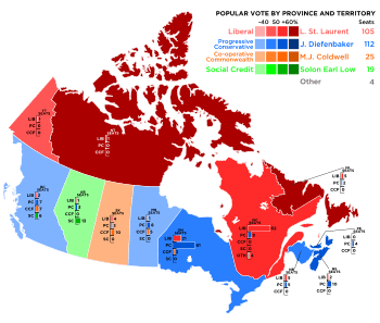 A map of Canada, with the provinces and territories (as they were in 1957) delineated. Different colours mark the different political parties' victories. The map shows the Liberals won Quebec, Newfoundland, Yukon, and the Northwest Territories, Social Credit won Alberta, the CCF won Saskatchewan, and the Tories won British Columbia, Manitoba, Ontario, Prince Edward Island, New Brunswick and Nova Scotia.
