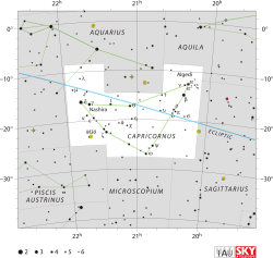 Diagram showing star positions and boundaries of the Capricornus constellation and its surroundings