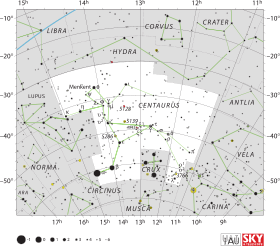 Diagram showing star positions and boundaries of the Centaurusconstellation and its surroundings