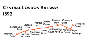 Route diagram showing the railway running from Shepherd's Bush at left to Liverpool Street at right