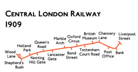 Route diagram showing the railway running from Wood Lane at left to Liverpool Street at right