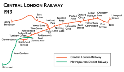 Route diagram showing the railway running from Ealing Broadway at left to Liverpool Street at right, with branch heading from Shepherd's Bush to the bottom left to connect to existing route to Richmond at Gunnersbury