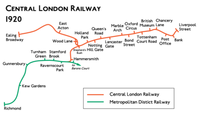 Route diagram showing the railway running from Ealing Broadway at left to Liverpool Street at right, with branch heading from Shepherd's Bush to the bottom left to connect to existing route to Richmond at Hammersmith