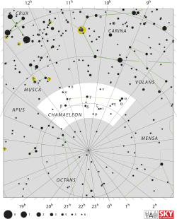 Diagram showing star positions and boundaries of the Chamaeleon constellation and its surroundings