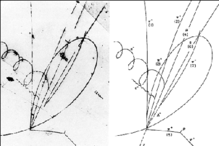 Photo of bubble chamber tracks next to diagram of same tracks. A neutrino (unseen in photo) enters from below and collides with a proton, producing a negatively charged muon, three positively charged pions, and one negatively charged pion, as well as a neutral lambda baryon (unseen in photograph). The lambda baryon then decays into a proton and a negative pion, producing a "V" pattern.