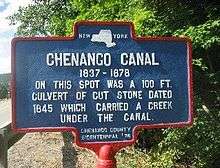 Chenango Canal #20, Greene, NY.