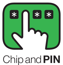Green rectangle containing a row of four white asterisks in black squares; the outline of a hand points to and obscures the second asterisk.