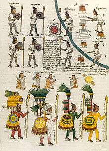 page from Mexican codex, warriors