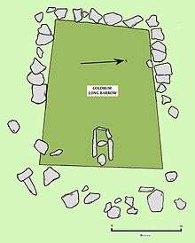 A plan of the Coldrum Long Barrow. A roughly rectangular shape, aligned from the top to the bottom of the image, is in the centre, marked out in dark green. At the bottom end of this rectangle is a drawing of a stone chamber. Around the top half of the rectangle are grey boulders marked out. At the bottom of the rectangle, various grey boulders are marked out, but are sprawled around in an irregular fashion.