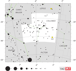 Diagram showing star positions and boundaries of the Columba constellation and its surroundings