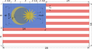 Malaysian flag in technical drawing style, labelled with length ratios as guides to reproduce the flag accurately
