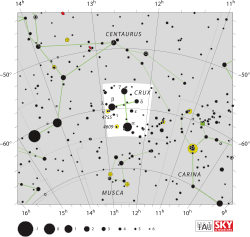 Diagram showing star positions and boundaries of the Crux constellation and its surroundings