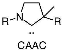 The structure of a CAAC