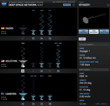 Deep Space Network Now screenshot