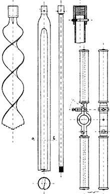 Technical drawings of ice augers