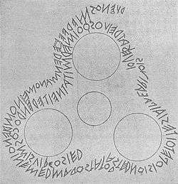 Duenos Inscription