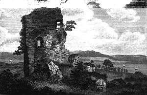 Easter Greenock Castle in 1809