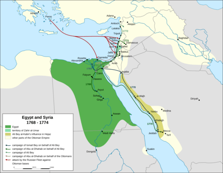 Map of Egypt and Syria showing local troop movements and Russian naval operations between 1768 and 1774, during the revolt of Ali Bey and the Russo-Turkish War.